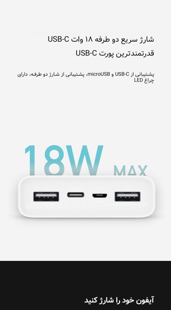 پاور بانک با کابل Redmi 20000 Microusb - Image 3