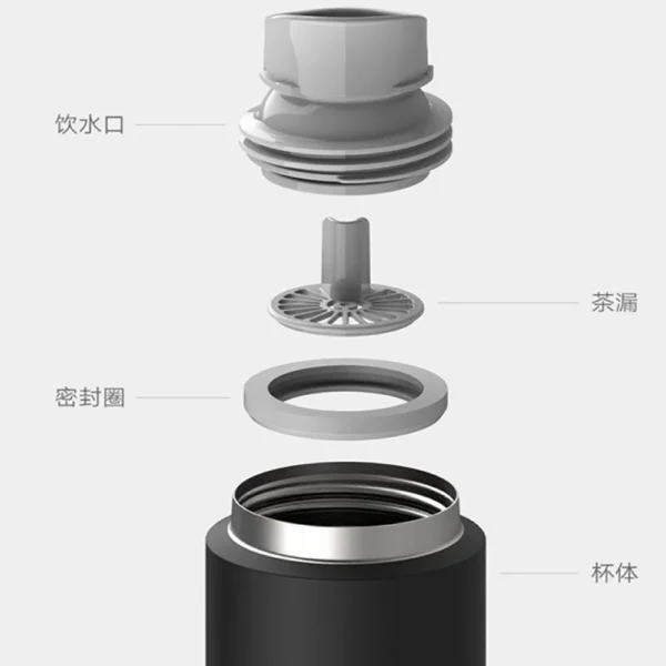 فلاسک 480 میلیلیتری شیائومی MJTGB01PL 2 15 Xiaomi Mijia Thermos Cups Stainless Steel Vacuum 480ml xiaomi360 10